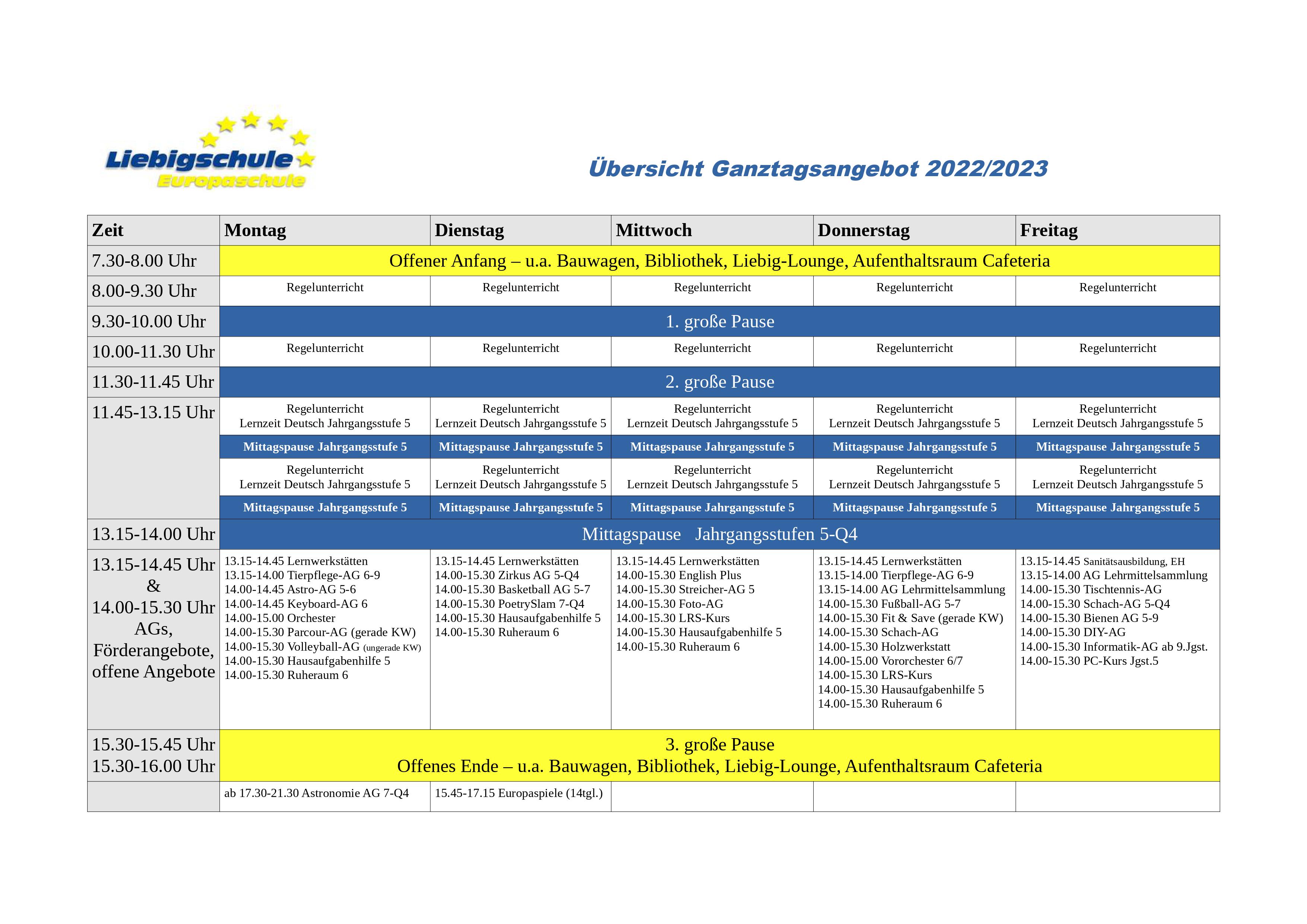 GTA Struktur 22 23