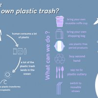 Do you know that you eat your own trash?